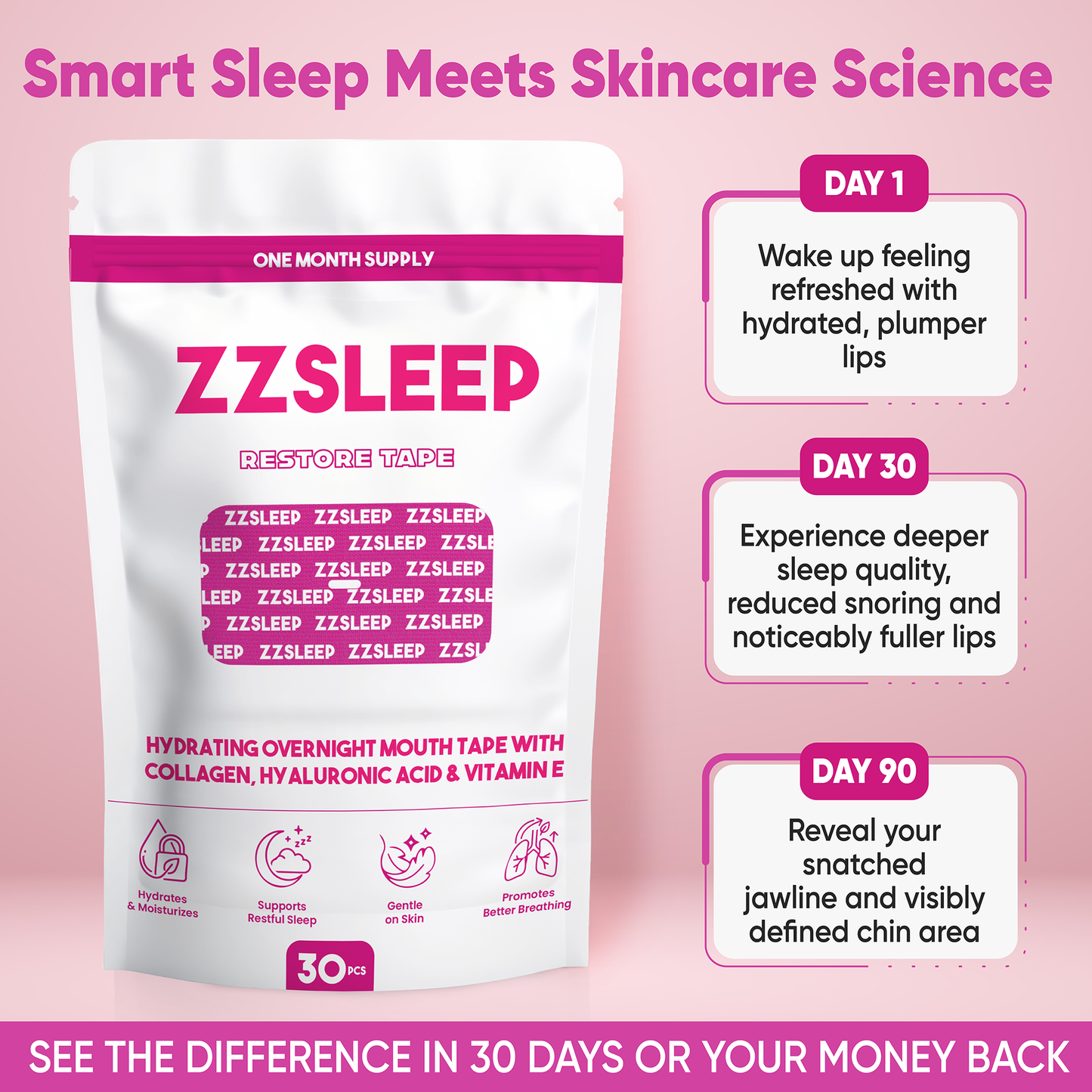 ZZSLEEP Restore Hydrating Mouth Tape – Collagen + Hyalaraunic Acid + Vitamin E Infused